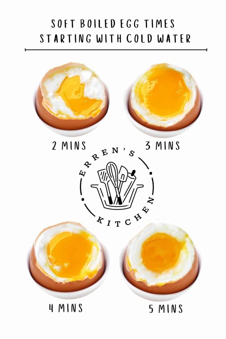 Cara masak telur separuh masak